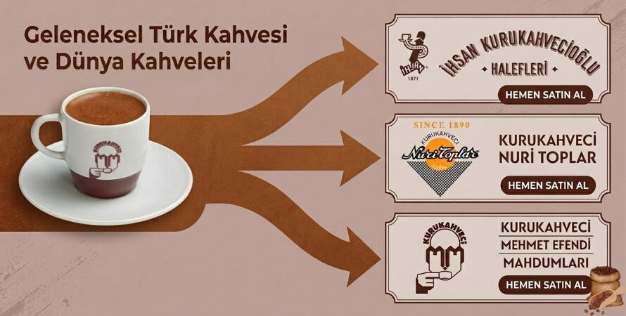 Kahve Setleri &Kampanyalar